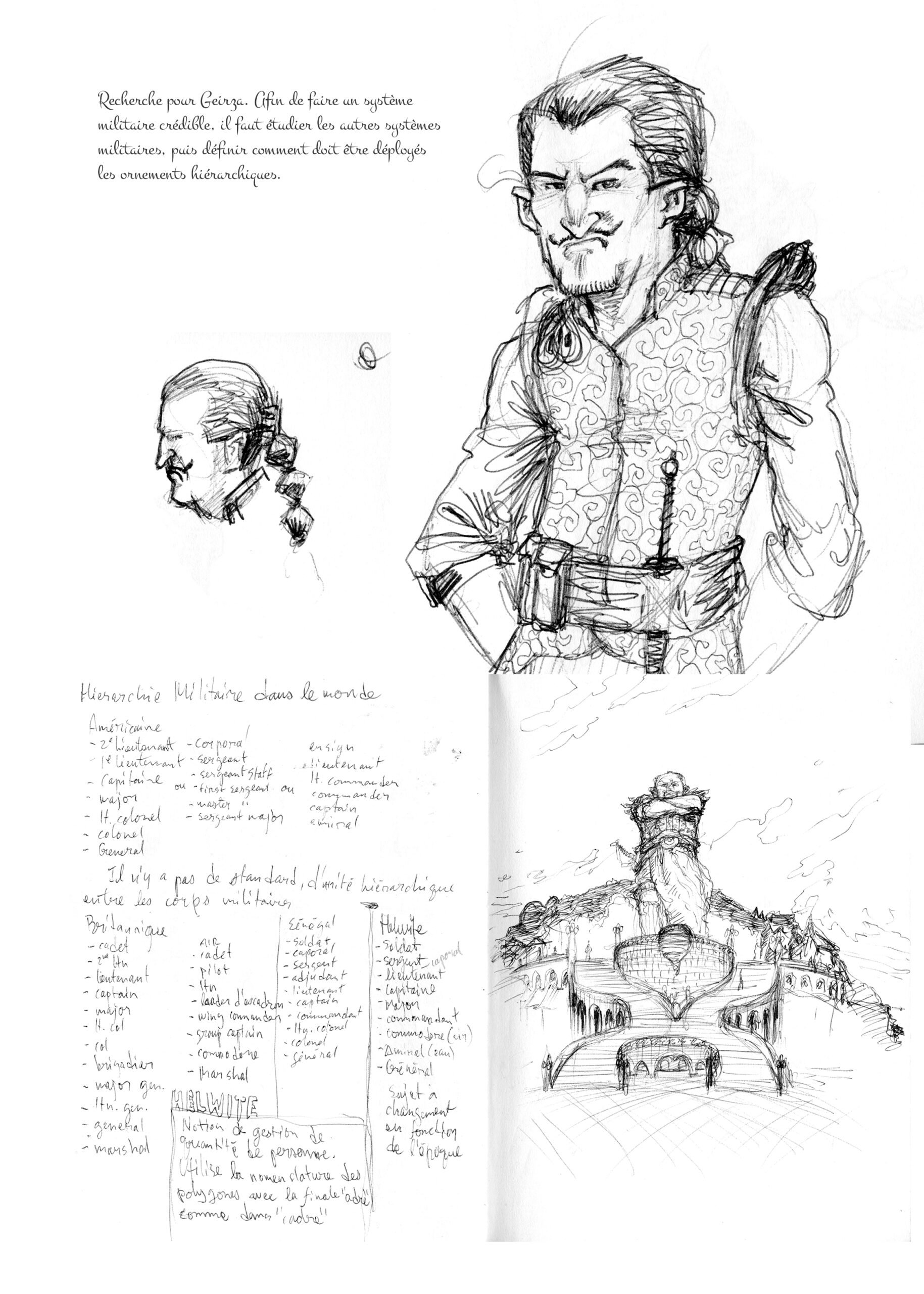 Carnet de croquis liés à l’Intemporel